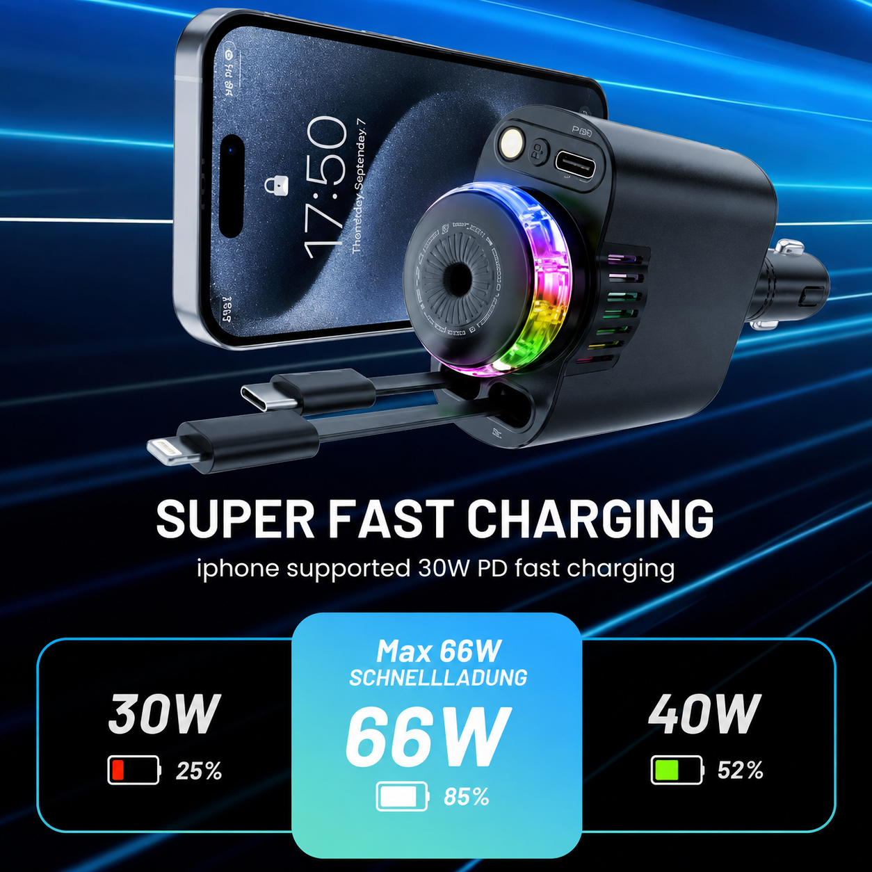 5 in 1 Smart Car Charger with Fast Charging & Retractable Cables | Free UAE Shipping